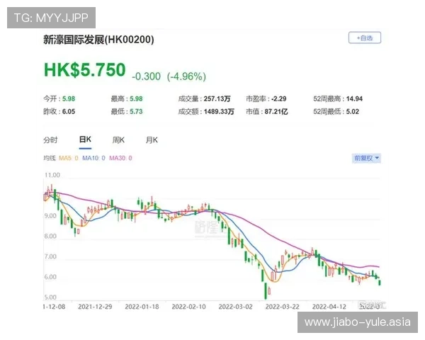 新濠国际娱乐城的安全保障体系与客户服务体系全面解析确保玩家权益得到最大保障