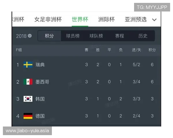 2026年世界杯厄瓜多尔对阵库拉索比赛战术解析与关键球员表现